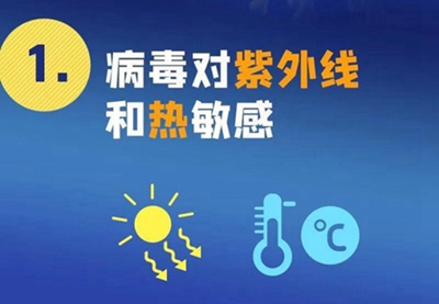 新型冠狀病毒來(lái)勢(shì)洶洶，紫外線殺毒必不可少！